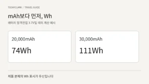 보조배터리 20000mAh와 30000mAh의 Wh 비교: 정격전압 3.7V 계산 예시