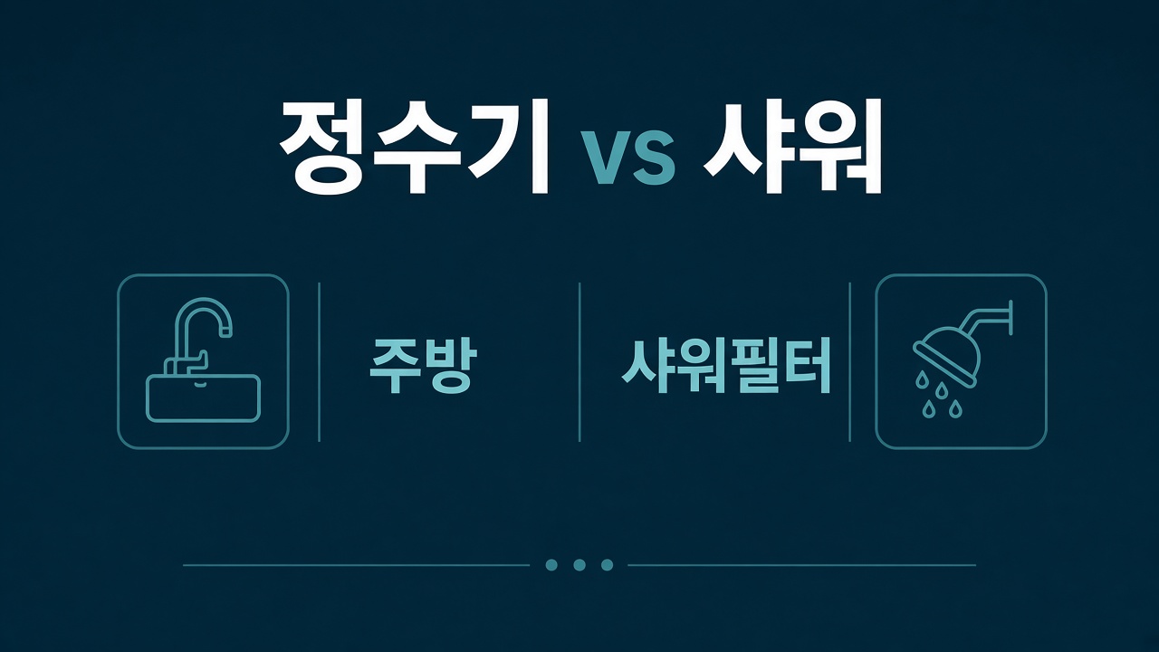 필리핀클락앙헬레스 수돗물, 마시지 말고 샤워필터부터 6 정수기가 있으면 샤워필터는 필요 없을까