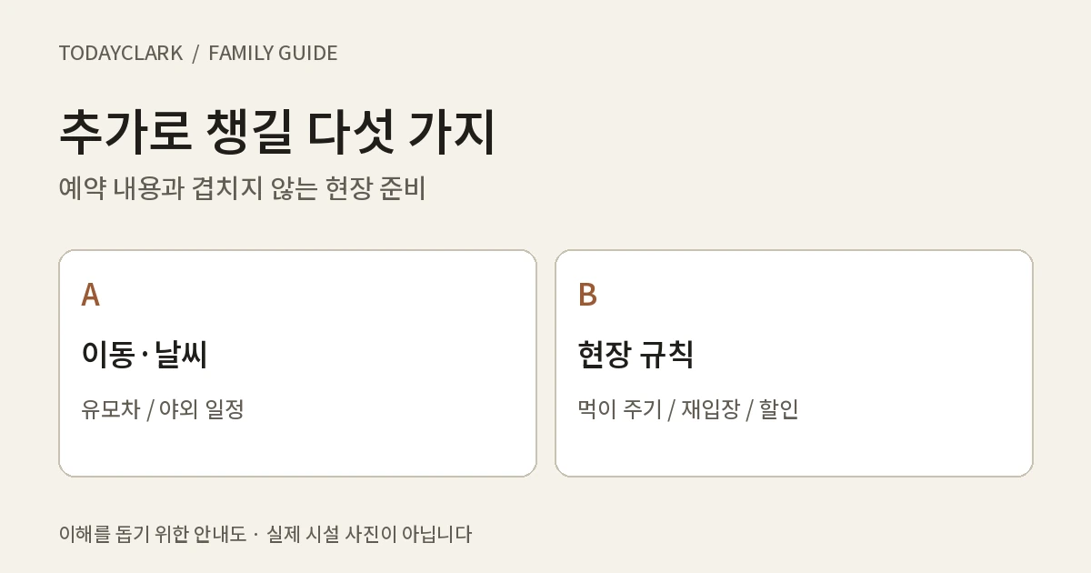 유모차, 야외 일정, 동물 먹이 주기, 재입장과 할인 확인 안내도
