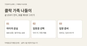 아이 관심사, 입장권, 바우처 순서로 준비하는 클락 가족 나들이 안내도