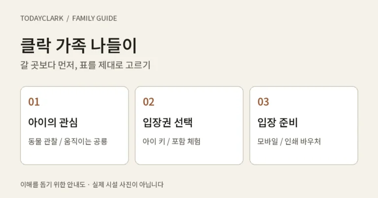 클락 사파리 vs 다이노소어, 아이 키별 가족 입장료와 예약 방법 25 클락 사파리 vs 다이노소어, 아이 키별 가족 입장료와 예약 방법
