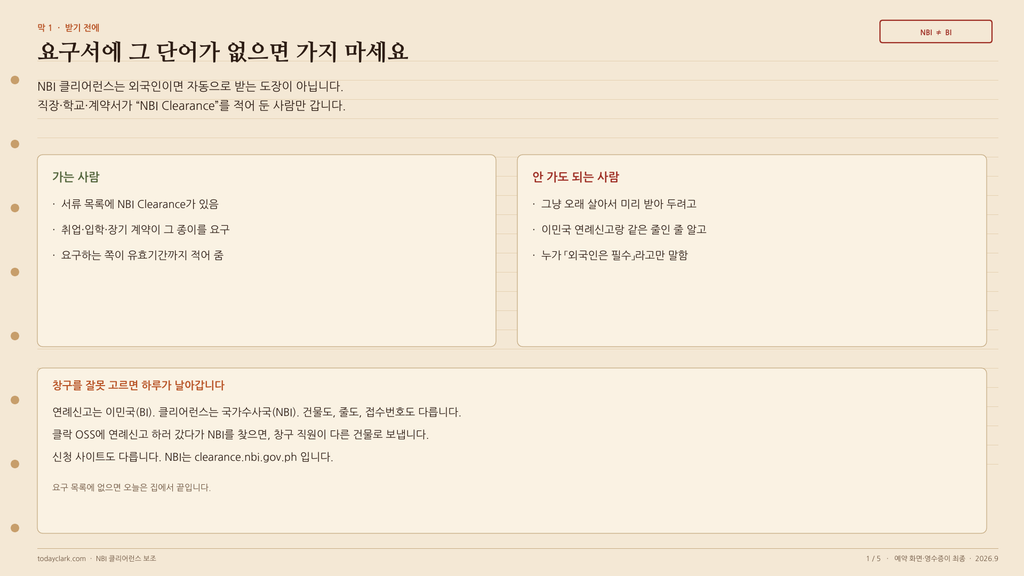 필리핀클락·앙헬레스 NBI 클리어런스(범죄경력회보서·신원증명서), 어디서, 얼마 내고 받나 1 image 263