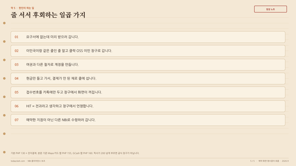 필리핀클락·앙헬레스 NBI 클리어런스(범죄경력회보서·신원증명서), 어디서, 얼마 내고 받나 5 image 266