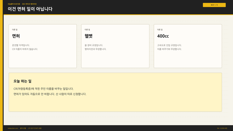 필리핀클락·앙헬 중고 바이크 명의이전 매도 신고·매수 이전·벌금 1 대표이미지