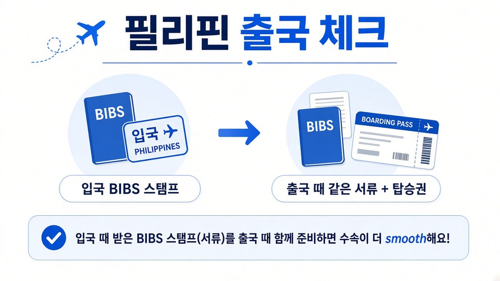 긴급여권 필리핀 입국, 서류·수수료·비자 5 image 288