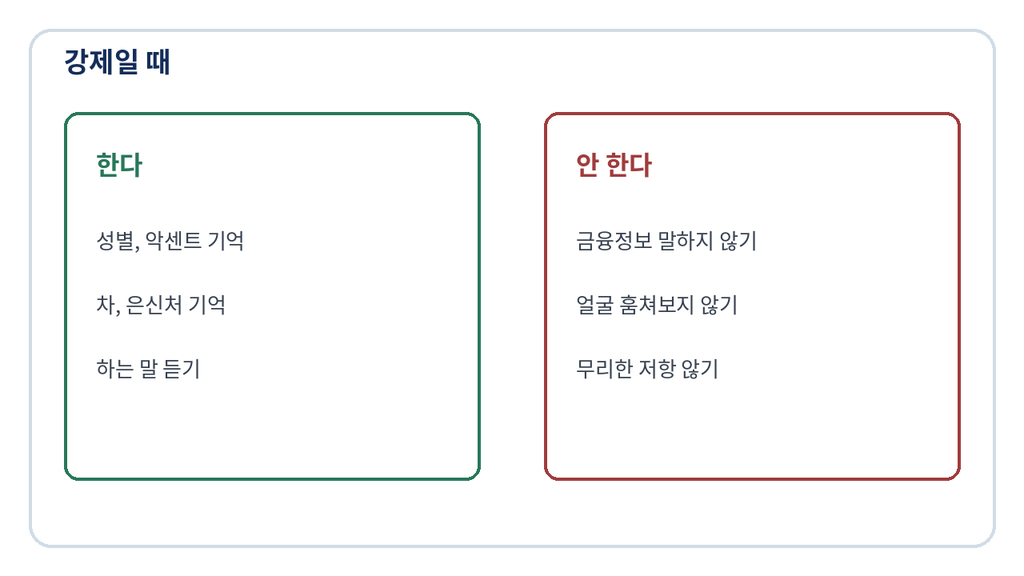 필리핀클락앙헬레스 경찰사칭 납치 주의 대응법 2 image 324