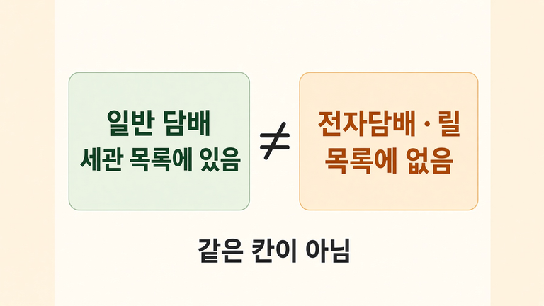 필리핀클락앙헬레스 전자담배, 릴 입국 반입 17 전자담배기준