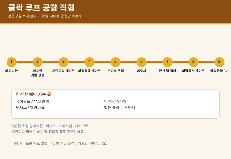 필리핀클락앙헬레스 클락 루프버스, 타면 되나 안 타면 되나 1 클락버스노선