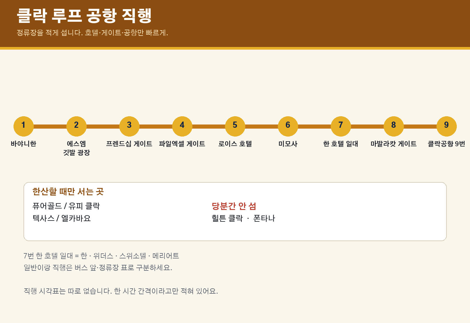 클락 여행과 생활, 어디서부터 준비할까요? 13 image 346