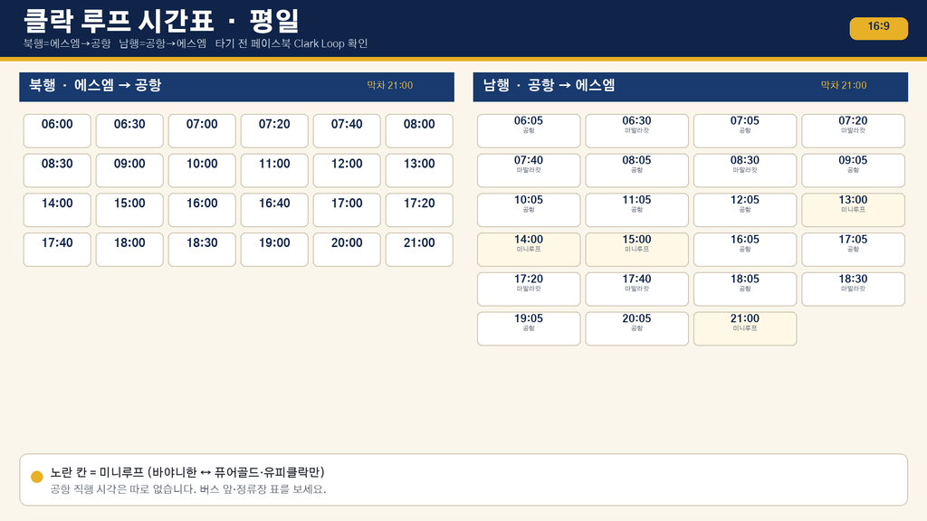 필리핀클락앙헬레스 클락 루프버스, 타면 되나 안 타면 되나 1 image 347