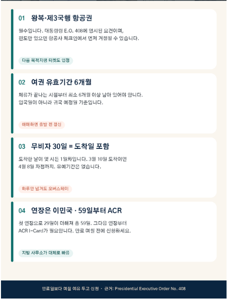 필리핀 입국 조건 총정리 —앙헬레스 중부루손한인회위치, 왕복항공권, 여권 유효기간, 무비자 30일 계산법, 비자 연장 2 image 84