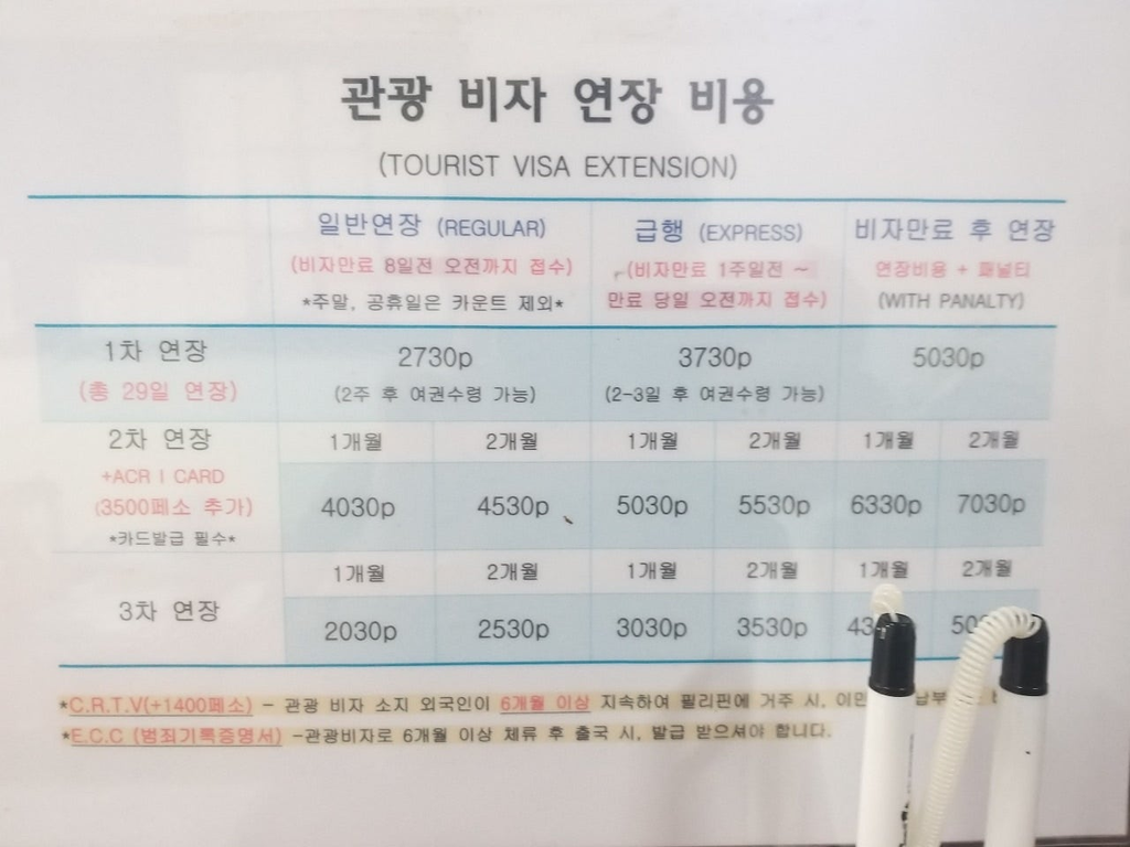 필리핀 입국 조건 총정리 —앙헬레스 중부루손한인회위치, 왕복항공권, 여권 유효기간, 무비자 30일 계산법, 비자 연장 5 image 86
