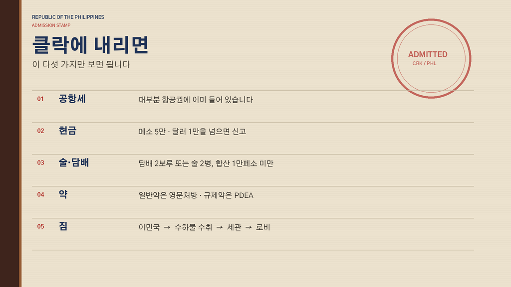 클락공항 입국 세관신고 가이드 — 면세한도·약 반입까지 2 image 96