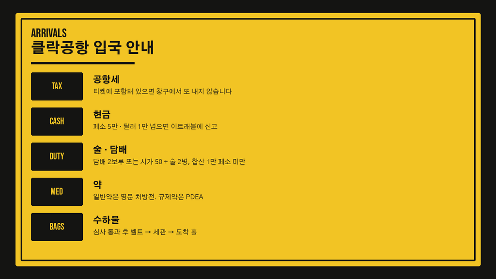 클락공항 입국 세관신고 가이드 — 면세한도·약 반입까지 3 image 97